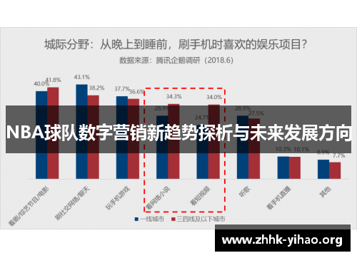 NBA球队数字营销新趋势探析与未来发展方向