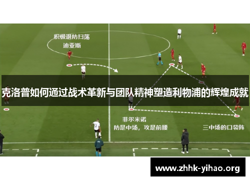 克洛普如何通过战术革新与团队精神塑造利物浦的辉煌成就