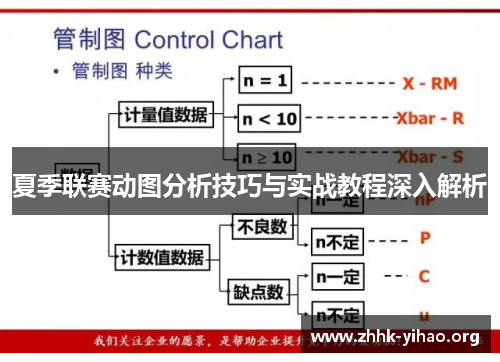 夏季联赛动图分析技巧与实战教程深入解析