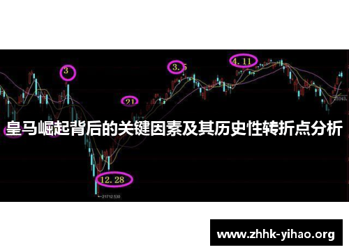 皇马崛起背后的关键因素及其历史性转折点分析