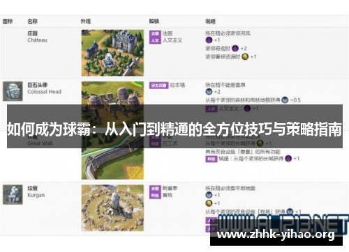 如何成为球霸：从入门到精通的全方位技巧与策略指南