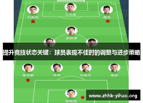 提升竞技状态关键：球员表现不佳时的调整与进步策略