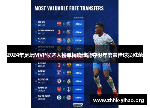 2024年足坛MVP候选人榜单揭晓谁能夺得年度最佳球员殊荣