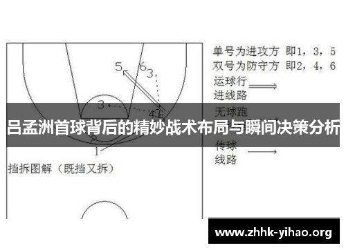 吕孟洲首球背后的精妙战术布局与瞬间决策分析