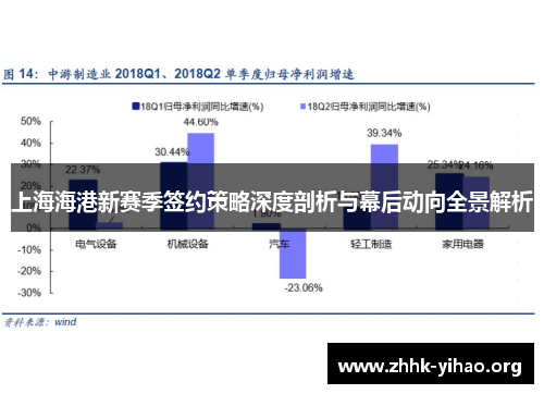 上海海港新赛季签约策略深度剖析与幕后动向全景解析