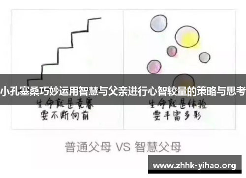 小孔塞桑巧妙运用智慧与父亲进行心智较量的策略与思考