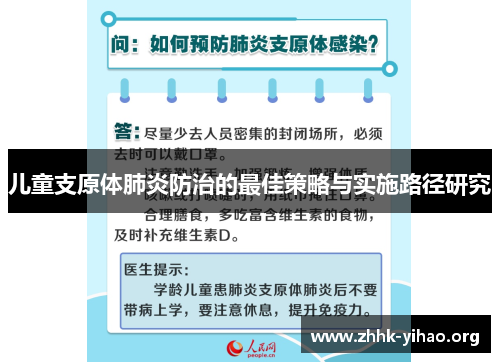儿童支原体肺炎防治的最佳策略与实施路径研究
