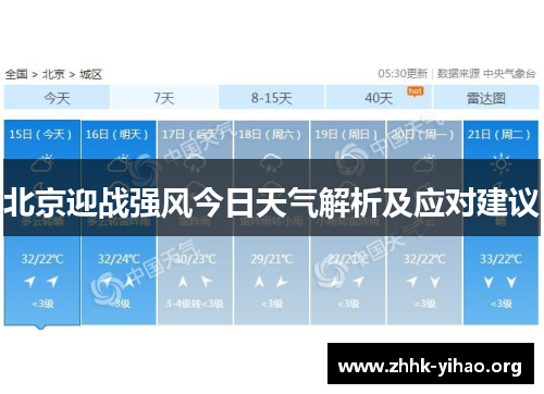 北京迎战强风今日天气解析及应对建议