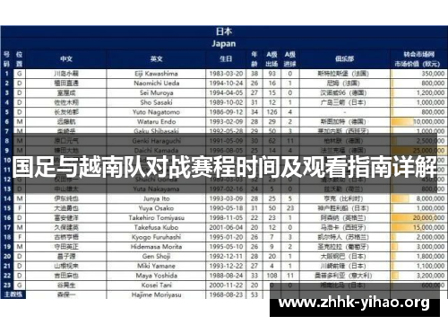 国足与越南队对战赛程时间及观看指南详解