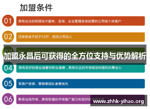 加盟永昌后可获得的全方位支持与优势解析