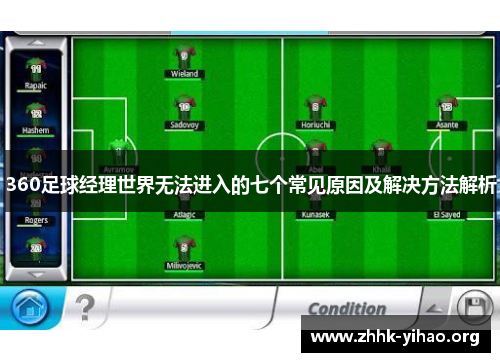 360足球经理世界无法进入的七个常见原因及解决方法解析