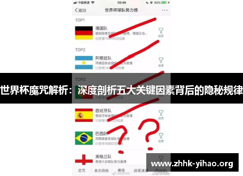 世界杯魔咒解析：深度剖析五大关键因素背后的隐秘规律