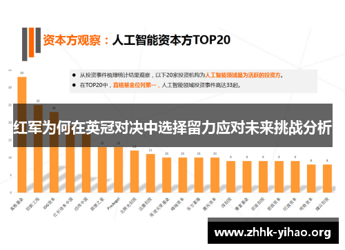 红军为何在英冠对决中选择留力应对未来挑战分析