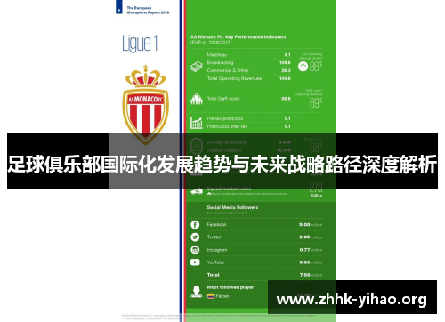 足球俱乐部国际化发展趋势与未来战略路径深度解析