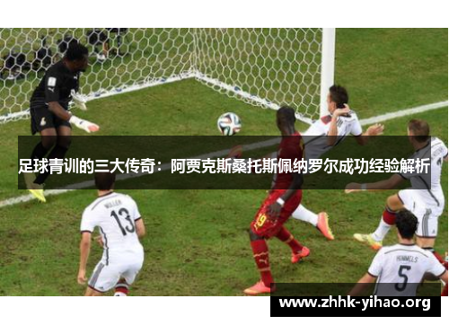 足球青训的三大传奇：阿贾克斯桑托斯佩纳罗尔成功经验解析