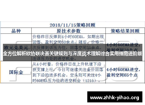 全方位解析欧协联决赛关键规则与深度战术理解综合实用指南进阶版 全方位解析欧协联决赛关键规则与深度战术理解综合实用指南进阶版