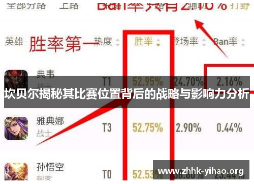 坎贝尔揭秘其比赛位置背后的战略与影响力分析