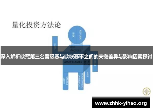 深入解析欧冠第三名晋级赛与欧联赛事之间的关键差异与影响因素探讨 深入解析欧冠第三名晋级赛与欧联赛事之间的关键差异与影响因素探讨