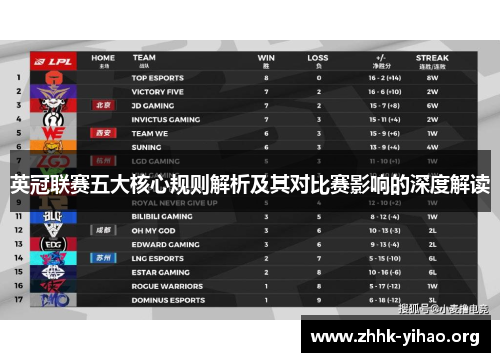 英冠联赛五大核心规则解析及其对比赛影响的深度解读