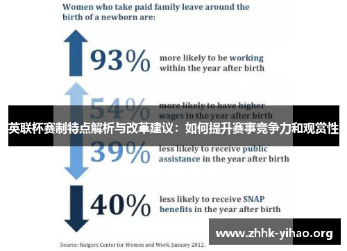 英联杯赛制特点解析与改革建议：如何提升赛事竞争力和观赏性