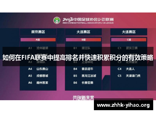 如何在FIFA联赛中提高排名并快速积累积分的有效策略